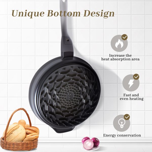Frying Pan - Image 4