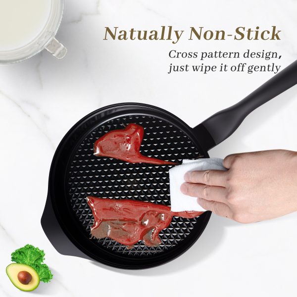 Frying Pan - Image 9